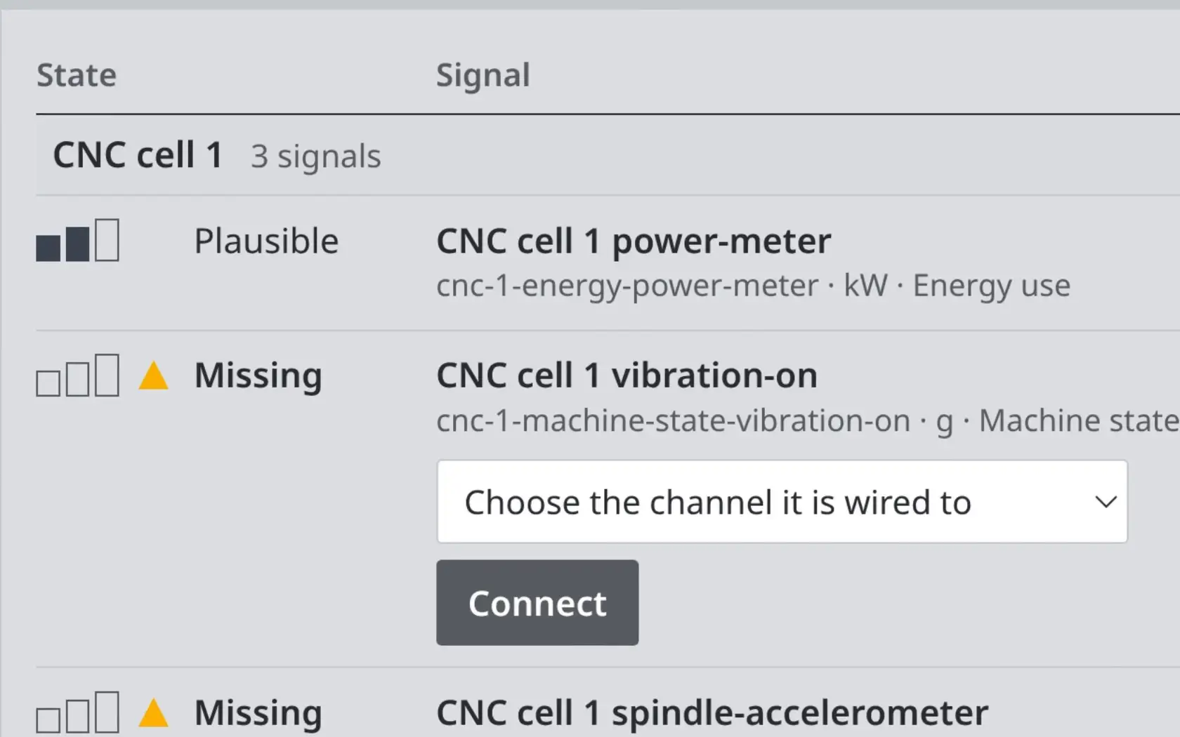 Commissioning list for CNC cell 1. A plausible power-meter signal and a missing vibration signal with a channel picker and a Connect button.