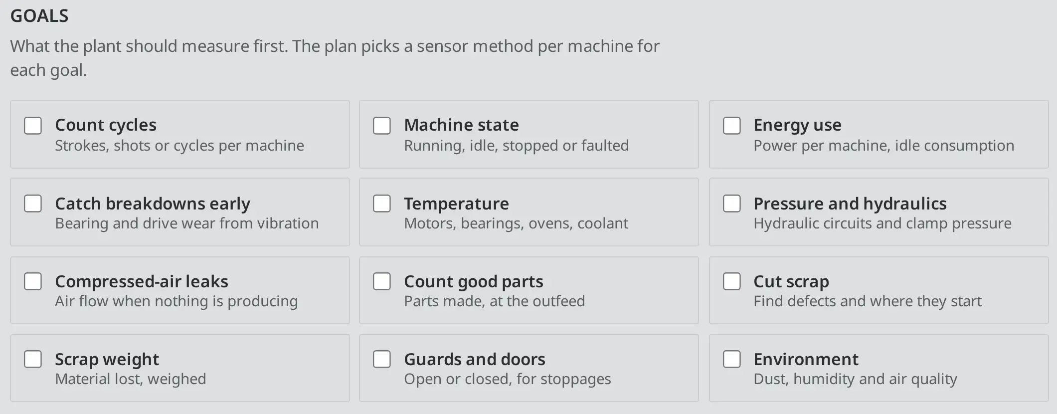 Site setup, Goals: twelve options including Count cycles, Machine state, Energy use and Cut scrap, each with a tick box.